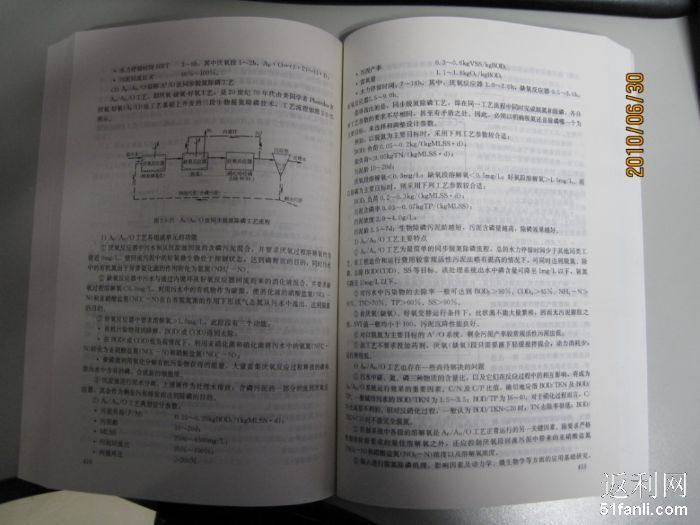 如何写一本书籍 201063013440234_700.jpg